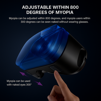3D VR Headset